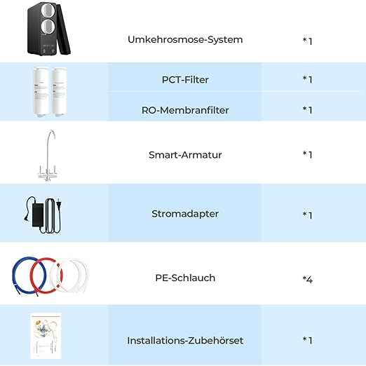 Ecoviva Reverse Osmosis Water Filtration System, 600GPD, Reverse Osmosis System, Drinking Water, 8 Stage Filtration, 2.5:1 Osmosis System, Drain Ratio, RO and Filtered Water