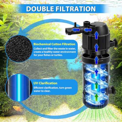 Fish Tank Filter with U
