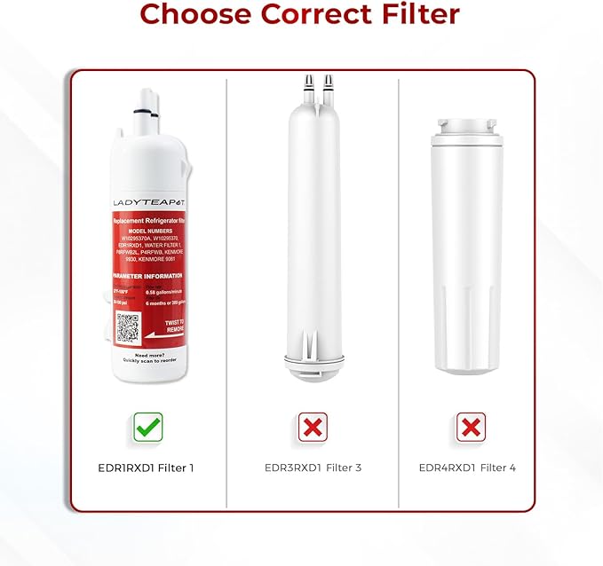 9081 Filter Replacement Compatible With 9081, 9030, 9020, 9020B (4 Pack) - AquaVibe