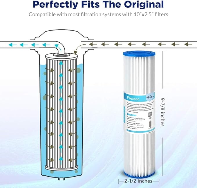 Membrane Solutions 5 Micron Pleated Polyester Sediment Water Filter 10"x2.5" Replacement Cartridge Universal Whole House Pre-Filter Compatible with W50PE, WFPFC3002, SPC-25-1050, FM-50-975 - 24 Pack