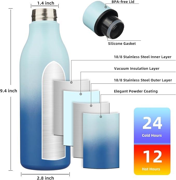 BJPKPK Insulated Water Bottles, 18 oz Stainless Steel Metal Water Bottle with Strap, BPA Free Leak Proof Jugs, Mugs, Flasks, Reusable Thermal Flasks for Sports & Travel, Sky