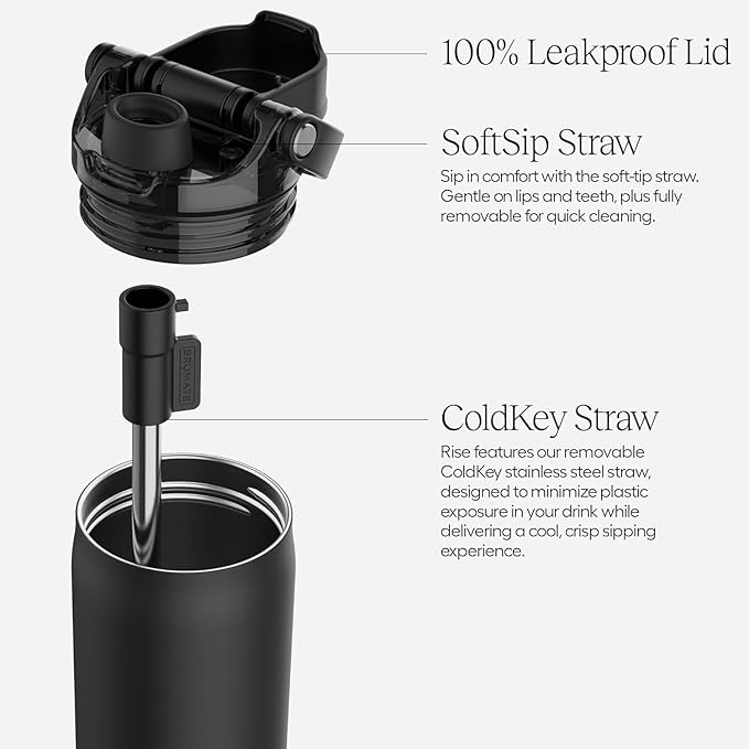 BrüMate Rise 35oz Water Bottle With Covered Silicone Straw | 100% Leakproof Insulated Water Bottle | Soft Sip Silicone Spout | Made of Stainless Steel | 35oz (Black Stainless)