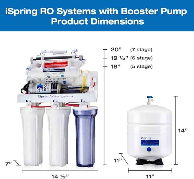 iSpring RCC100P High Capacity 5-Stage Under Sink Water Filter Reverse Osmosis RO Drinking Water Filtration System, 100 GPD Performance-boosted, Patented Top-Mounted Faucet Design for Easy Installation