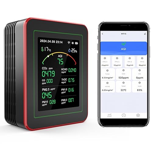 Professional 15-in-1 Air Quality Monitor with Smartphone APP - Dual Chip - Sensors Detect CO2, PM2.5/PM10, HCHO, TVOC | Real-Time Alerts & Custom Thresholds | for Home, Car, Office, Plants, Pets