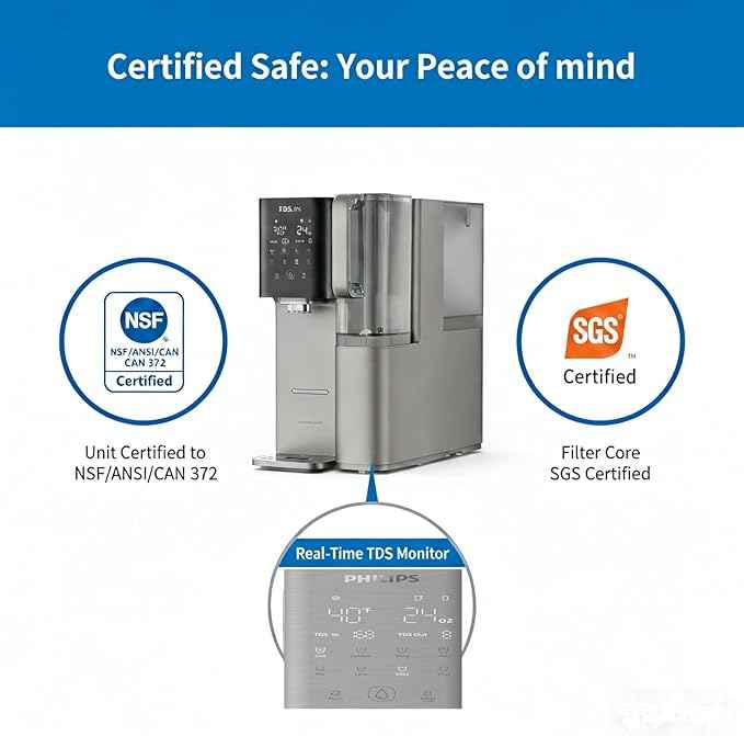 PHILIPS Reverse Osmosis Water Filter Countertop ADD6928DG/37(Cold&Hot), 6-Stage Mineralization Filtration System with Aquaporin Tech, Large Capacity for Family, 6L Tank,1.8L Jug, Reduce TDS