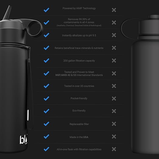BLU All-in-ONE | Water Filter Bottle Flask | Vacuum Insulated Stainless Steel Bottle Flask | Portable Water Filter Purifier Bottle (26oz) | Made in USA | Removes 99.99% Contaminants (Regular Filter)