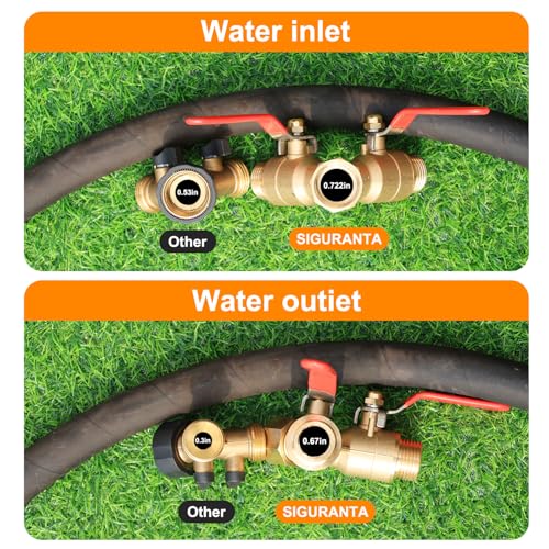 Garden hose diverter (2 Count)