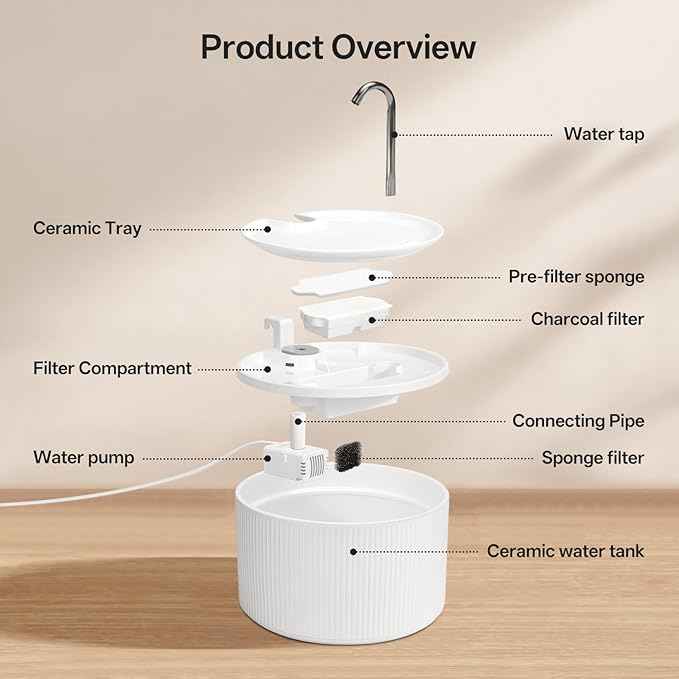 Upgrade Ceramic Cat Water Fountain, 2.2L/78oz Ceramic Cat Fountain, Automatic Ceramic Water Fountain for Cats, Pet Water Fountain with Ultra-Quiet Pump (White)