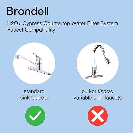 Brondell H630 Cypress Countertop Water Filter System for Kitchen Sinks, Three-Stage Filtration System and Dispenser Attaches to Faucet, White