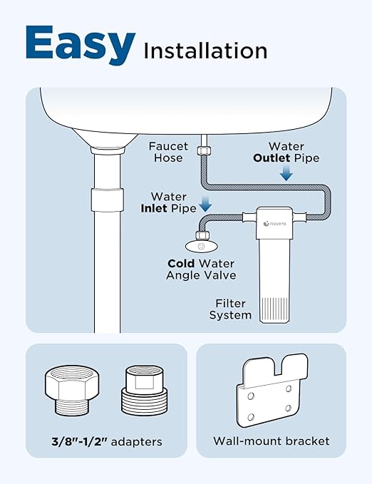 NOVETE Under Sink Water Filter UWF0A‑PC, NSF/ANSI 42 & 372 Certified, Reduces 99.5% Chlorine, Lead, PFOA/PFOS, Bad Taste, Direct Connect to Kitchen Faucet, 30K Gallons, USA Tech, White