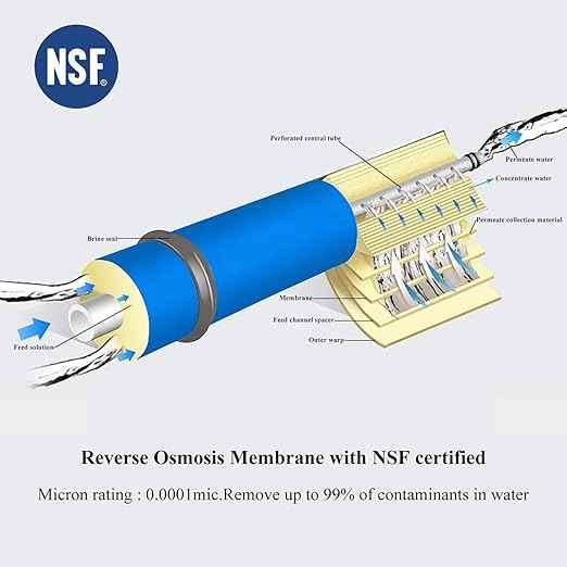 Geekpure 6-Stage Reverse Osmosis Drinking Water System with Mineral Remineralization Filter-75 GPD