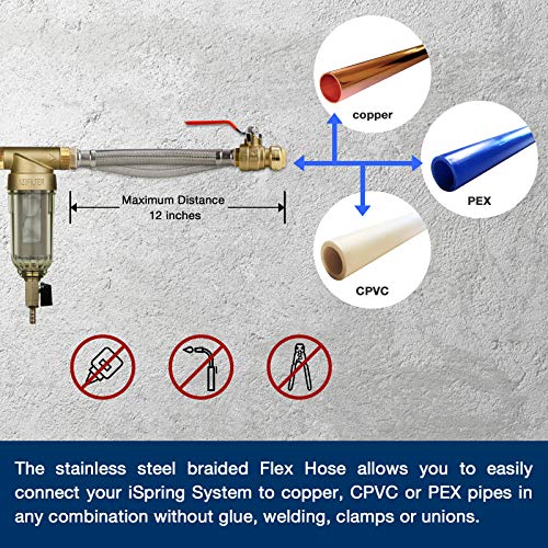 WSP 50SL Spin Down Sediment Filter