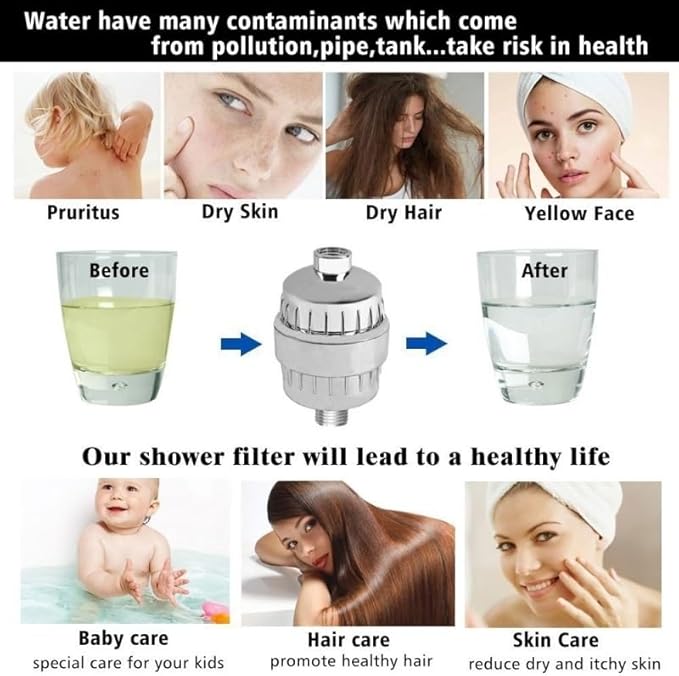 20 Stage Shower Hard Water Purification Filter Showerhead Activated Carbon Water Purifier Chlorine Removal Reduce Dry Itchy Skin(20 stage Filter)