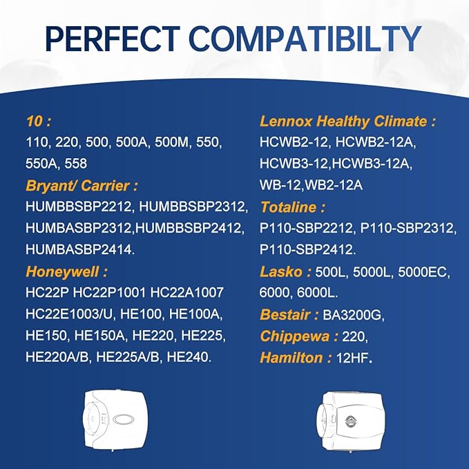 GA10 Humidifier Vapor Pad Compatible with GFI #7900 Humidifiers 570 570M 570A 2 Packs - AquaVibe