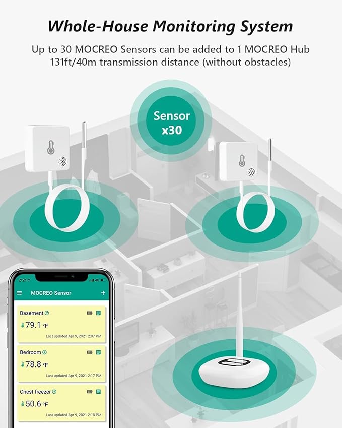 MOCREO WiFi Fridge Thermometer Freezer Alarm, App Email Alert, No Subscription Fee, 2 Remote Smart Temperature Sensors for Kitchen, Refrigerator, RV, Hot Tub