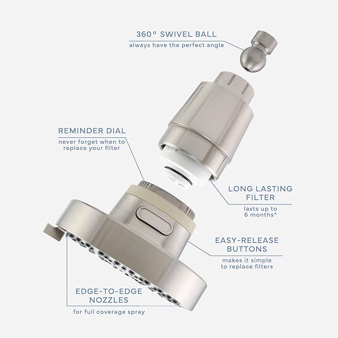 SEVENTY 4-Setting Filtered Shower Head with Shower Filter in Brushed Nickel – Helps Reduce Chlorine and Impurities for Healthier Hair, Skin and Scalp, Easy to Install (Model 12156)