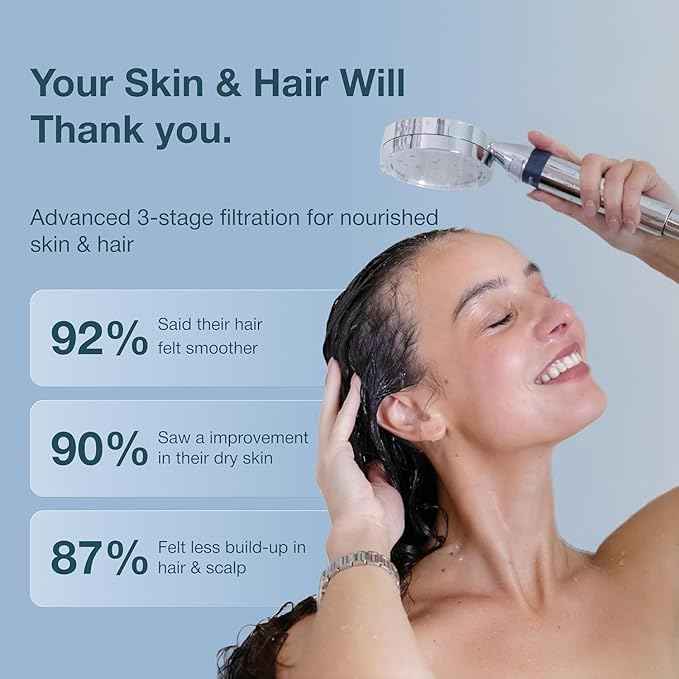 MyHalos® Handheld Filtered Shower Head with Handheld Handle - High Pressure Shower Heads With Filter To Reduce Chlorine & Soften Water - Easy to Install Detachable Filtered Shower Head For Hard Water