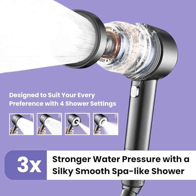 Lucinn Pro Handheld Filtered Showerhead – 12-Stage Filtered Shower Head Removes Chlorine & Hard Water | Revives Hair, Softens Skin | Sleek Matte Black