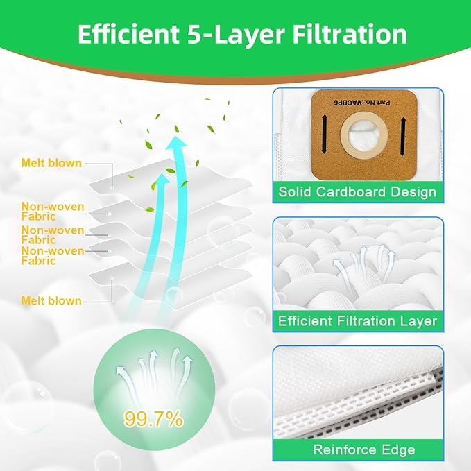 8 Pack Replacement VACBP6 HEPA Filter Bags Compatible for Atrix Ergo 8 Quart Backpack Vacuum, Replace Part VACBP36V VACBPAI VACBP1 - AquaVibe