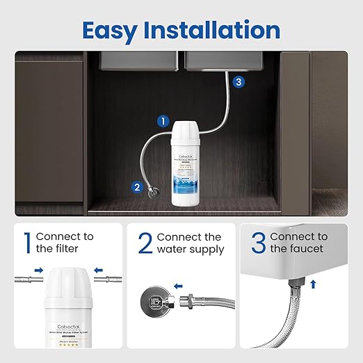 Under Sink Water Filtration System, Reduces Chlorine, PFAS, PFOA/PFOS, Bad Taste & Odor,10000 Gallons,Under Sink Water Filter System Direct Connect to Kitchen Faucet,1Year