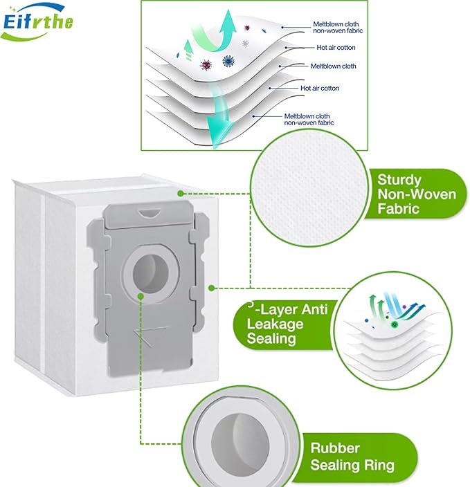 Replacement Parts accessories for Roomba i3 i3+ i4 i6 i6+ i7 i7+ i8 i8+/Plus E5 E6 E7 I,E &J Series Vacuum Cleaner,3 Set Roller Brushes 8 HEPA Filters 10 Side Brushes 1 caster wheel 10 vacuum bag - AquaVibe