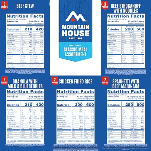 Classic Meal Assortment Bucket Freeze Dried Backpacking & Camping Food 24 Servings (48.6 Ounce)
