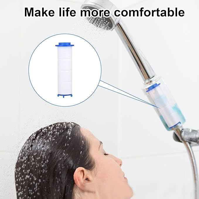 10pcs Shower Head Filter for Drivese, Turbo Shower Head Filters Replacement Water Cartridge Filter Core for Drivese Handheld Showerhead