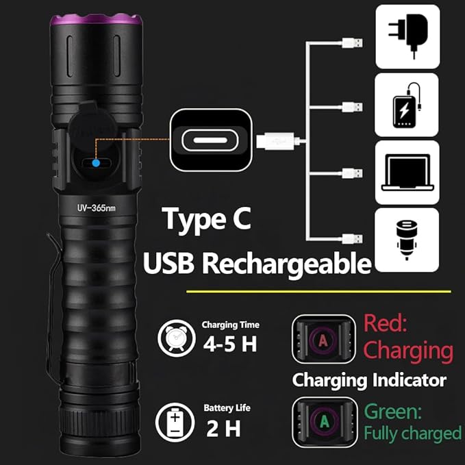 ALONEFIRE SV87 365nm UV Flashlight Zoom 5W Type C USB Rechargeable Black Light Money Detector for Resin Curing, Pet Urine Detection, Scorpion, Fishing, Minerals, Leaks, Cure Glue with Battery