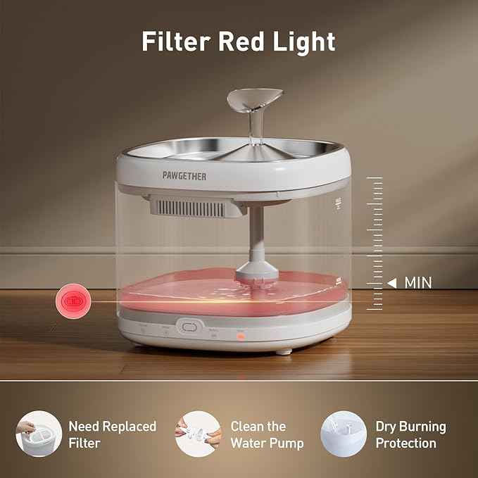 PAWGETHER® Cat Water Fountain 1 Filter Included + Extra 3 Replacement Filters, Ultra Quiet Pumpless Cat Fountain with Stainless Steel Tray, 67oz/2L Cat Fountains for Drinking with 360° Motion Sensor
