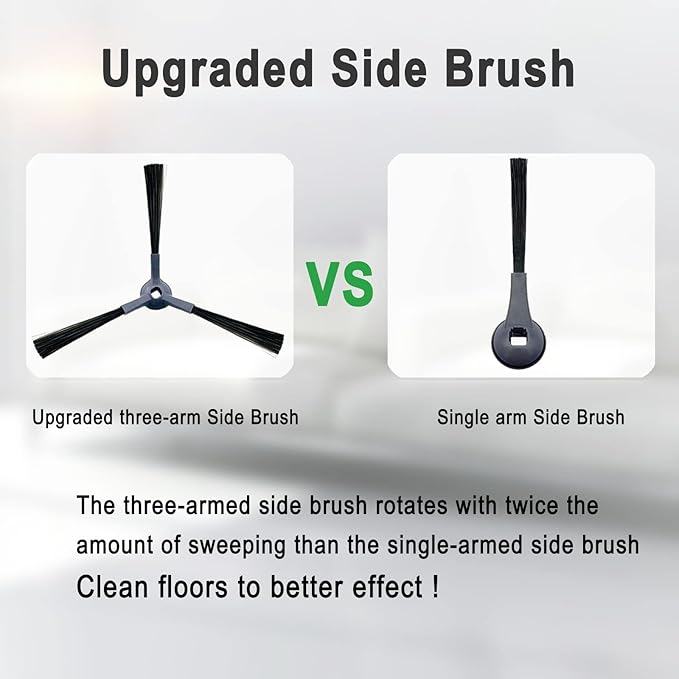 Replacement Part for Shark IQ R101AE RV1001AE AV912S AV1010AE RV1000 AV970 AV993 AV1002AE,1 Main Brush,1 Roller Brush Cover,4 Filter,8 Side Brushes,1 Pre Filter,1 Filter&2 Pre-Motor Foam&Felt Filter - AquaVibe