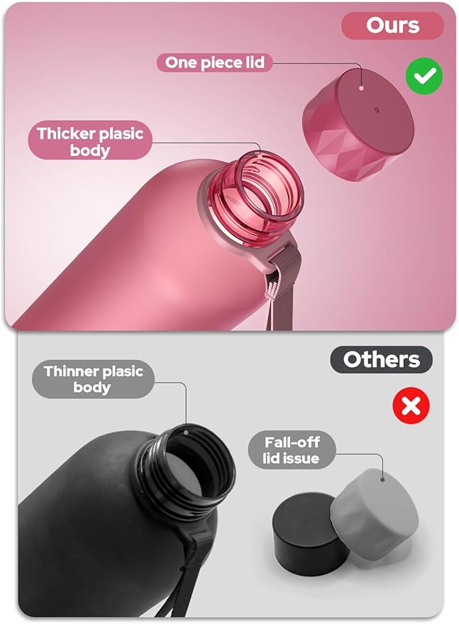 Opard Slim Pro Water Bottle 32oz, Plastic Water Bottle BPA-Free, Facetted Rubberized Grip-Texture Monocap, Leakproof Screw Top, Flamingo Pink Reusable for Travel School Sport Gym Hiking