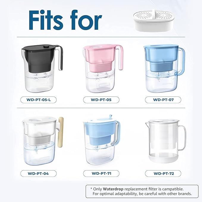 [Original] Waterdrop Replacement Filters for All Waterdrop Pitcher Filtration System, Reduces PFAS, PFOA/PFOS, Chlorine, Last Up to 3 Months or 200 Gallons, 2 Packs，WD-PF-01A Plus, NSF Certified