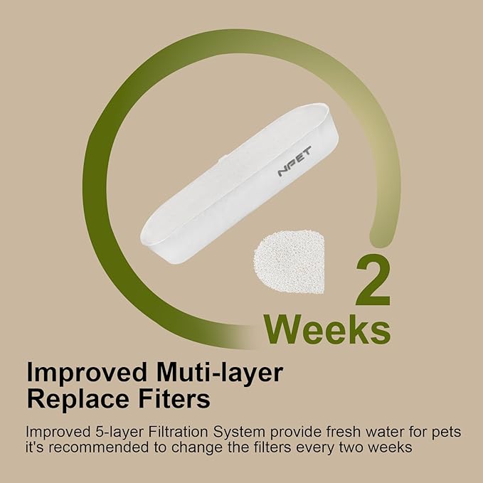 NPET Upgraded Design 4 Pack Replacement Filters for PETWF020SS Pet Drinking Fountain