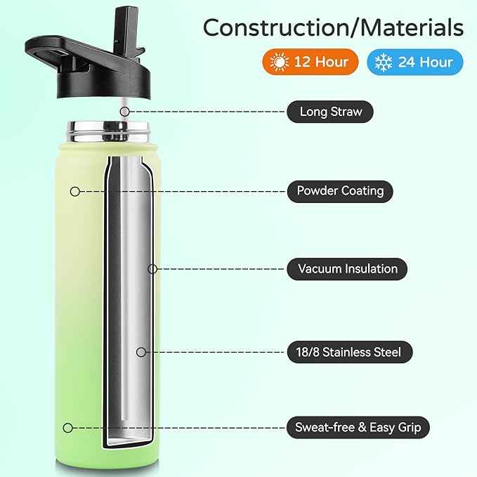 DOMICARE Insulated Water Bottle, 22 oz Vacuum Insulated Stainless Steel Reusable Sports Bottle with Straw Lid & Spout Lid for Travel, Camping, Bike, Leakproof, Green Gradient, 8 Pack