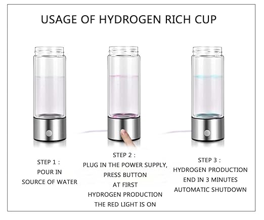 Hydrogen Water Bottle Generator,Portable Hydrogen Water Ionizer Machine, Hydrogen Water Pitcher with New PEM/SPE Technology,Hydrogen Rich Water Glass Health Cup for Home Travel(420ML)