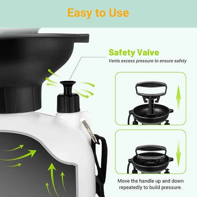 1.3 Gallon/5L Portable Shower–10 Spray Modes, Nylon Insulated Sleeve & No Electric Needed, Beach Shower for Surfing, Travel & Hiking, Portable Water Sprayer, White