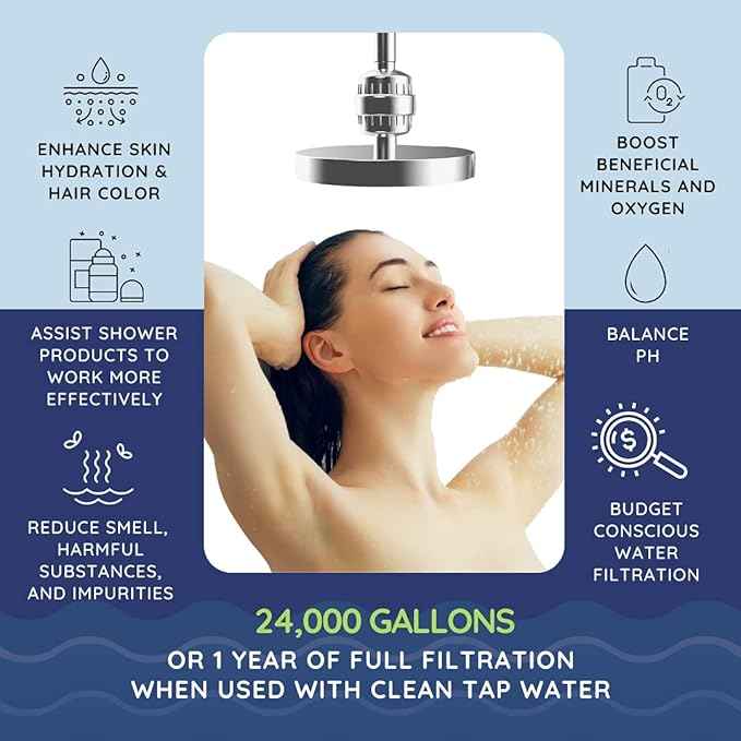 3 Pack 15-Stage Replacement Shower Water Cartridge | Balance pH - Budget Conscious Filtration | Compatible with Any Shower Filter - Universal High Output | 3-pack (No Housing)