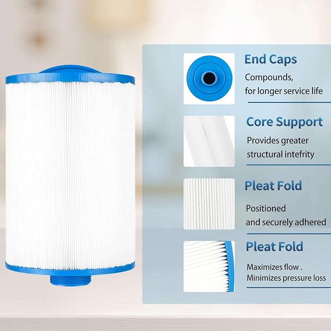 Replacement Filter for PMAX50P4, Unicel 5CH-35,Filbur FC-0300, Baleen AK-90109, Excel Filters XLS-526, 50353, Pure N Clean PC-0300, SD-00780, SD-00650 Filter Cartridge 4 Pack
