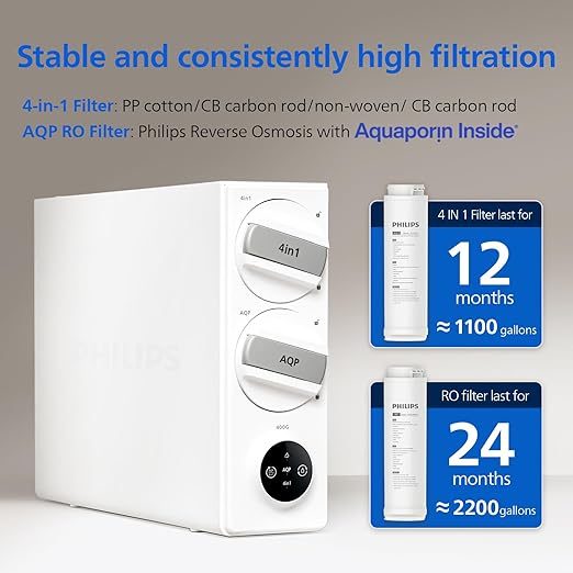 Philips AUT9340 Reverse Osmosis System, 400 GPD RO System, Tankless Under Sink Water Filter System,2.3:1 Pure to Drain Water Filtration, Reduces TDS, NSF/ANSI 372 Certified with No Standing Water