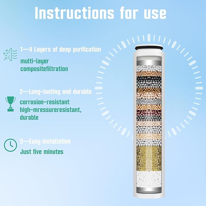 4 Pack Replacement Filters Compatible With Cobbe® Handheld Shower Head,Water Filter For Water Softening,Removes Chlorine(White)