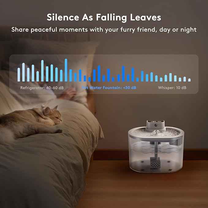 Wireless Cat Water Fountain, 84oz/2.5L Battery-Operated Automatic Cat Water Dispenser with Motion Sensor, BPA-Free Cordless Water Fountain for Pet Small Dog – Ideal for Indoor Use