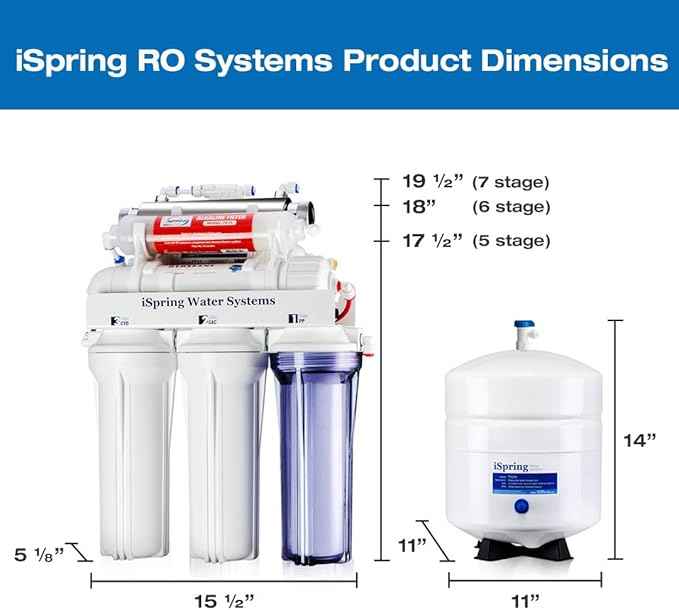 iSpring RCC7U, NSF/ANSI 58 Certified, 75GPD 6-Stage UV Reverse Osmosis Water Filter System, Reduces Asbestos, TDS, Chlorine, Barium, Lead, Enhances Water Taste, BPA Free, Filters Included