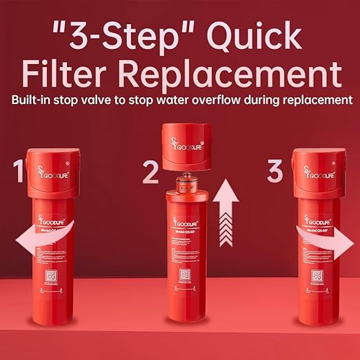 Q5-MF Reduces PFOA&PFOS, Fluoride, Lead, Chlorine,and Odors,0.01 Micron Under Sink Water Filter System, NSF/ANSI 42&53 Certified, Service Life 1 Year.