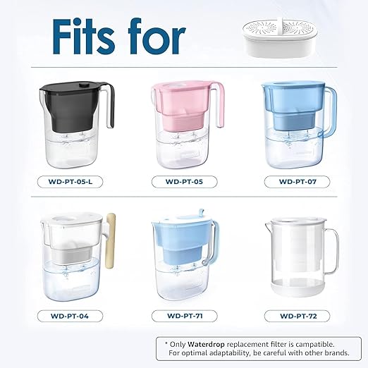 [Original] Waterdrop WD-PF-01A Plus Replacement Filters for All Waterdrop Pitcher Filtration System, Reduces PFAS, PFOA/PFOS, Chlorine, Last Up to 3 Months or 200 Gallons (Pack of 6)