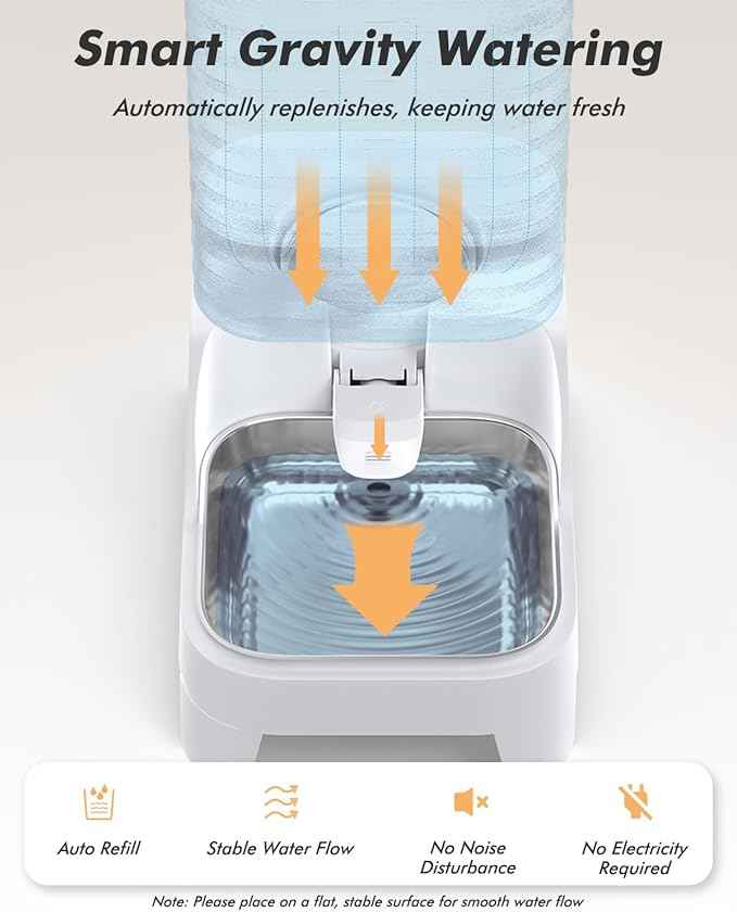 Automatic Dog Water Bowl Dispenser with Patented Faucet - 8L Large Gravity Cat Water Dispenser with Filter & Adjustable Base, Wide Mouth for Easy Clean, BPA-Free, Stainless Steel Pet Waterer for Pets
