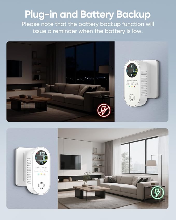 5-in-1 Carbon Monoxide Detectors, Natural Gas Leak Detector, Plug-in & Battery Backup Co Detector, HD Digital Display, CO Gas Temp Humidity Sensor, 1-Pcs, White