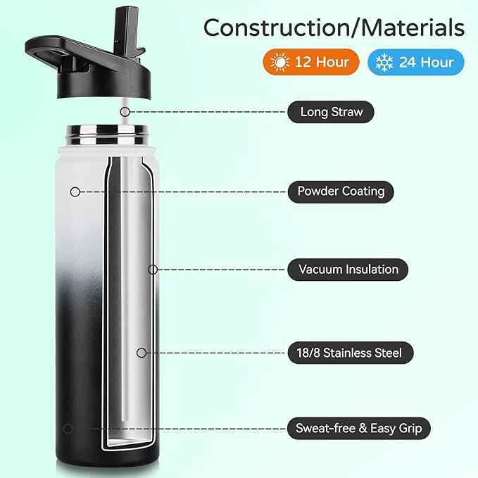 DOMICARE Insulated Water Bottle, 22 oz Vacuum Insulated Stainless Steel Reusable Sports Bottle with Straw Lid & Spout Lid for Travel, Camping, Bike, Leakproof, Black/White, 4 Pack