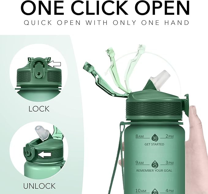 Hyeta 32oz Water Bottles with Straw - Stay Motivated and Hydrated with Convenient Times to Drink Markings, Durable, Leak-proof