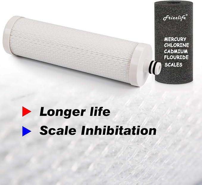 Frizzlife FZ-3 Replacement Water Filter Cartridge For MP99, MK99, MV99 & MS99 - With Scale Inhibition