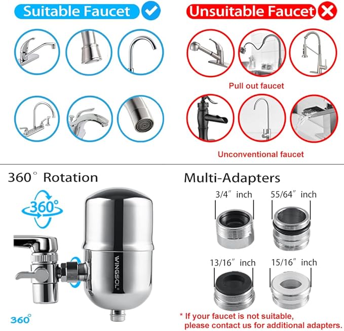 WINGSOL Faucet Water Filter Stainless-Steel Reduce Chlorine, PFAS, Japan PAC Filter Improve Taste, Faucet Filters for Faucets-Fits Standard Faucets (PAC-2P)